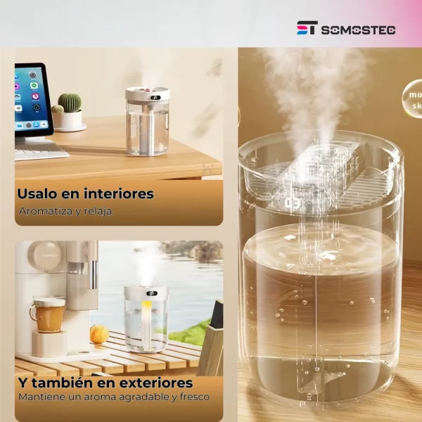 Humidificador de doble Spray - Imagen 5