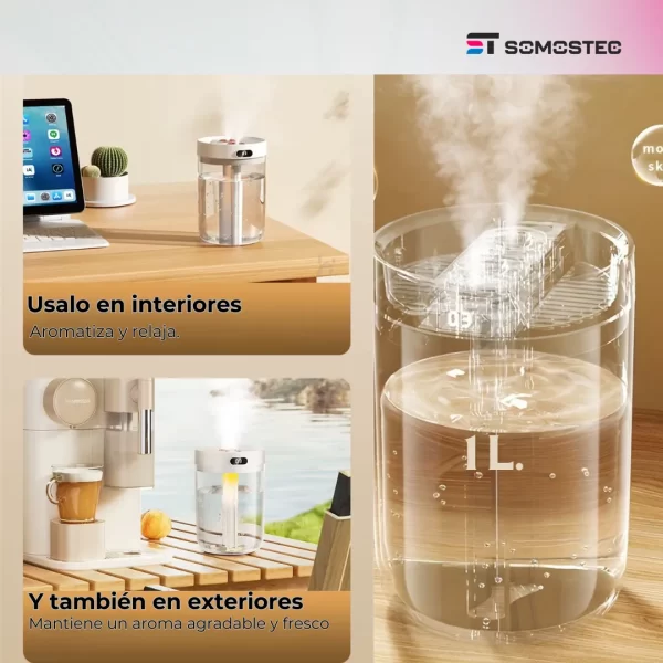 Humidificador de doble Spray - Imagen 12