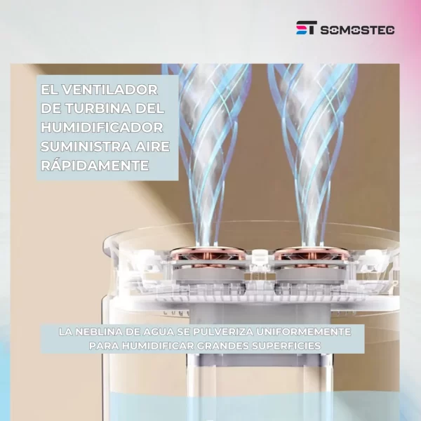 Humidificador de doble Spray - Imagen 4