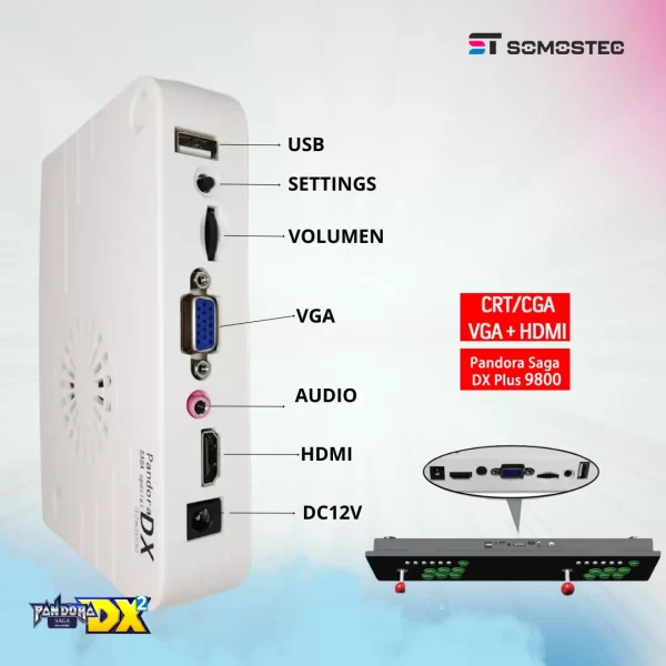 Puertos HDMI, VGA, JAMMA y USB en la placa base.