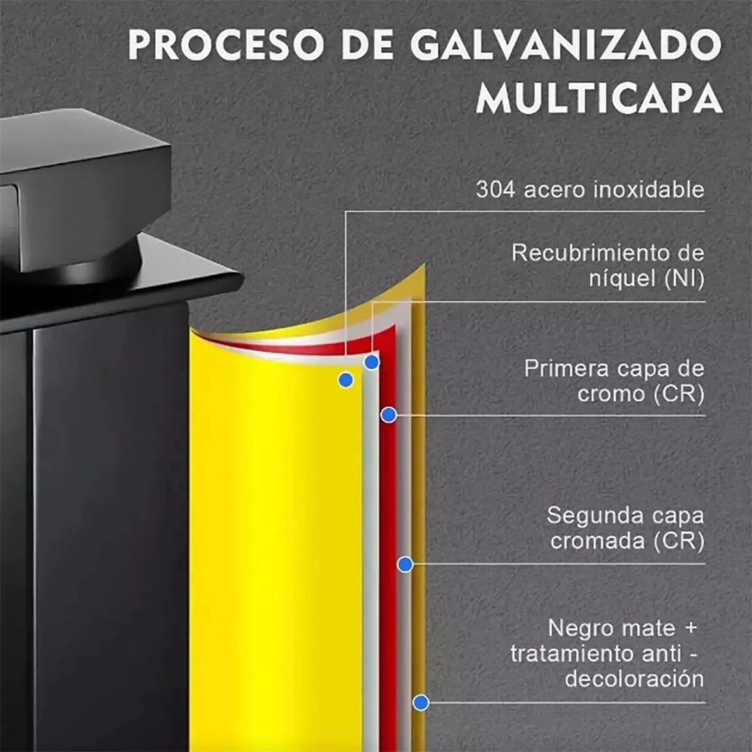 MONOCOMANDO BAÑO CUBO GF-011 NEGRA - Imagen 4